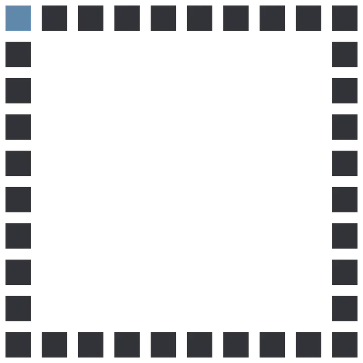 The Playtest